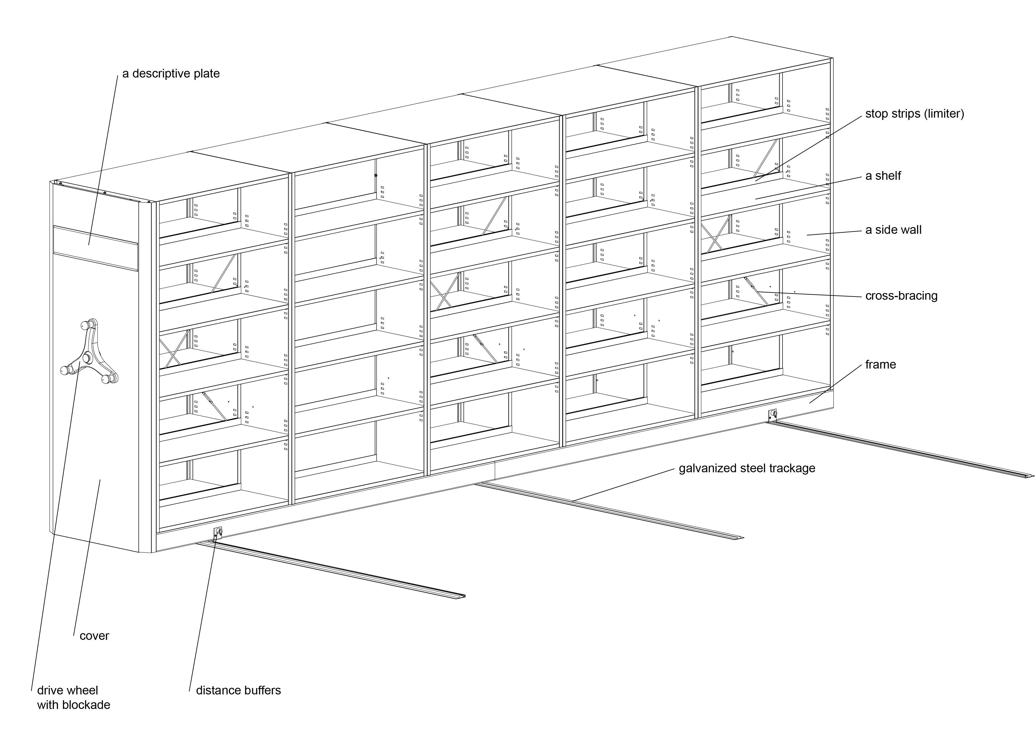 Scheme of mobile shelving systems